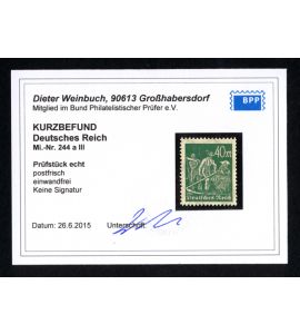 Deutsches Reich - Inflation