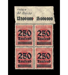 Deutsches Reich - Inflation