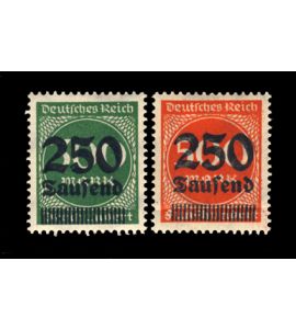Deutsches Reich - Inflation