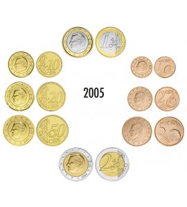Belgien Euro-KMS 2005