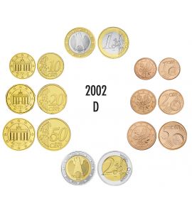 Deutschland Euro-KMS 2002 