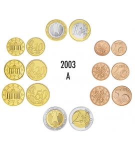 Euro Satz Deutschland lose 2003
