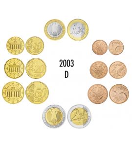 Deutschland Euro-KMS 2003