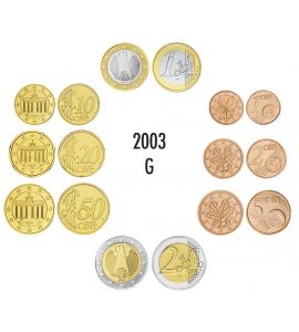 Deutschland Euro-KMS 2003