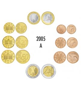 Deutschland Euro-KMS 2005