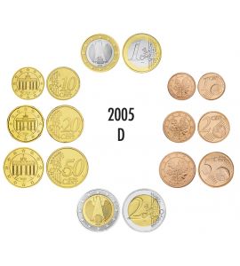 Deutschland Euro-KMS 2005