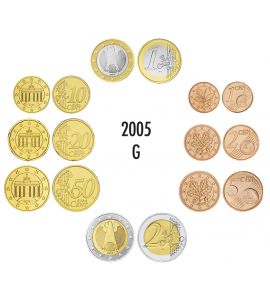 Deutschland Euro-KMS 2005