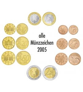 Deutschland Euro-KMS 2005