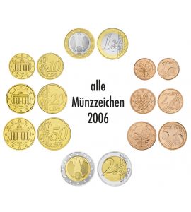 Deutschland Euro-KMS 2006