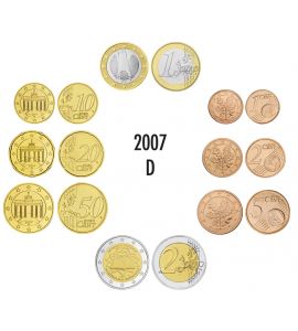 Deutschland Euro-KMS 2007