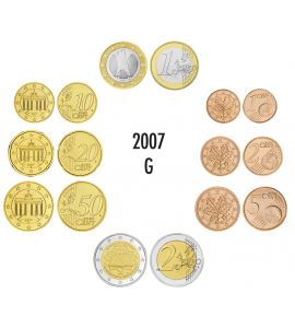 Deutschland Euro-KMS 2007