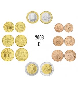 Deutschland Euro-KMS 2008