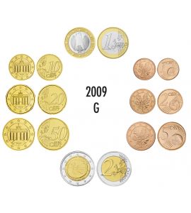 Deutschland Euro-KMS 2009