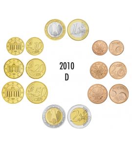 Deutschland Euro-KMS 2010