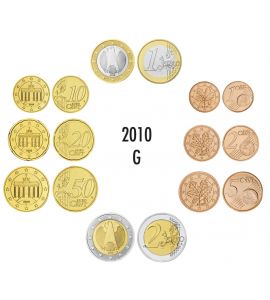 Deutschland Euro-KMS 2010