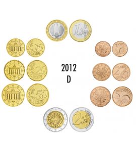 Deutschland Euro-KMS 2012