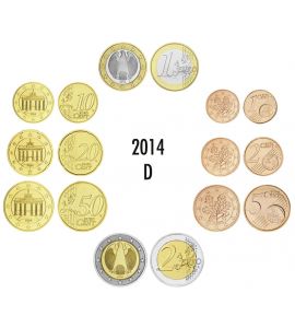 Deutschland Euro-KMS 2014