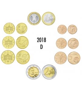 Deutschland Euro-KMS 2018