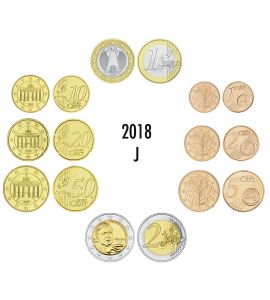 Deutschland Euro-KMS 2018
