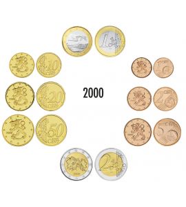 Finnland Euro-KMS 2000