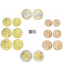 Euro Satz Finnland lose 2015