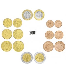 Frankreich Euro-KMS 2001