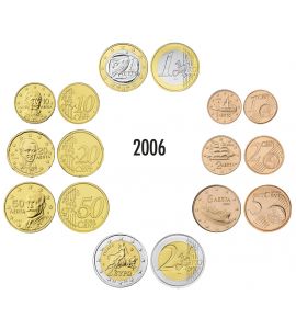 Griechenland Euro-KMS 2006