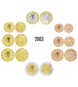 Irland Euro-KMS 2003