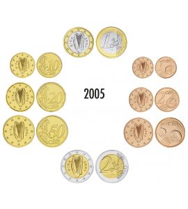Irland Euro-KMS 2005