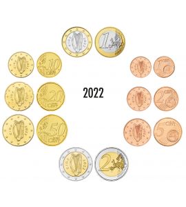Irland Euro-KMS 2022