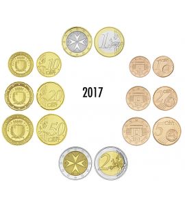 Malta Euro-KMS 2017