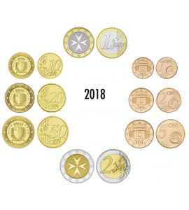 Malta Euro-KMS 2018