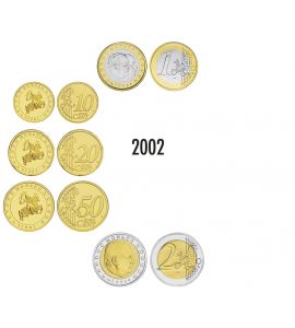 Monaco Euro-KMS 2002