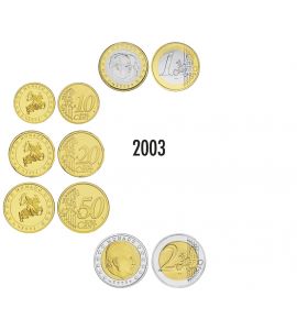 Monaco Euro-KMS 2003