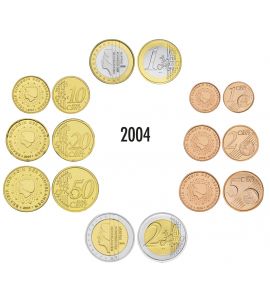 Niederlande Euro-KMS 2004