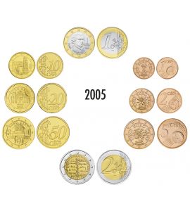 Österreich Euro-KMS 2005