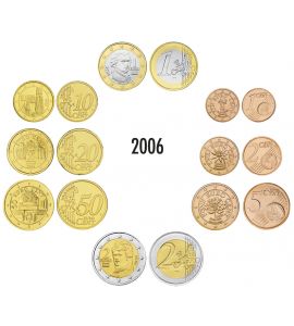 Österreich Euro-KMS 2006