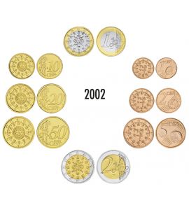 Portugal Euro-KMS 2002