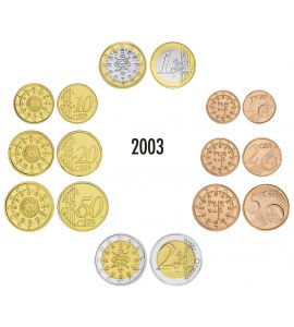 Portugal Euro-KMS 2003
