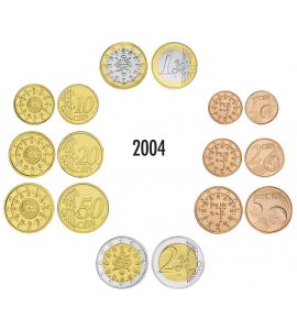 Portugal Euro-KMS 2004