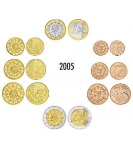 Portugal Euro-KMS 2005