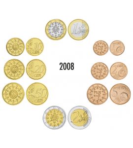 Portugal Euro-KMS 2008