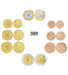 Portugal Euro-KMS 2009