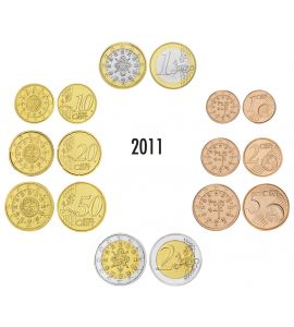 Portugal Euro-KMS 2011
