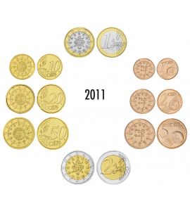 Portugal Euro-KMS 2011