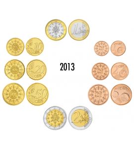 Portugal Euro-KMS 2013