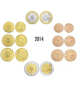 Portugal Euro-KMS 2014