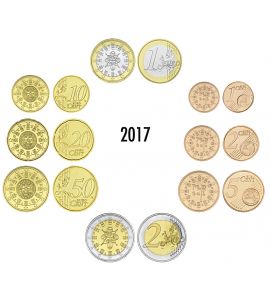 Portugal Euro-KMS 2017