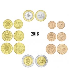 Portugal Euro-KMS 2018