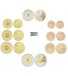 Portugal Euro-KMS 2021